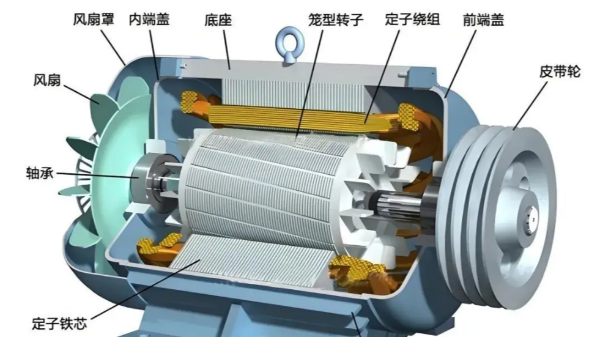 電機(jī)制造業(yè)突破傳統(tǒng)生產(chǎn)方式迎接新機(jī)遇