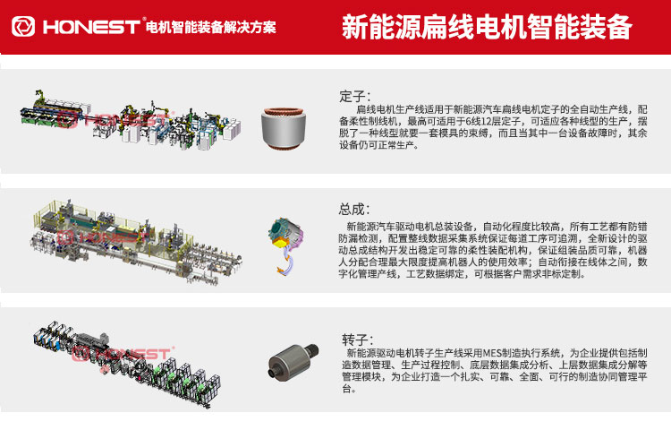 新能源電機組裝設備