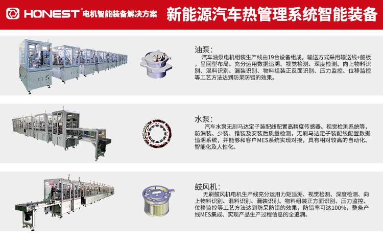 電機(jī)組裝設(shè)備