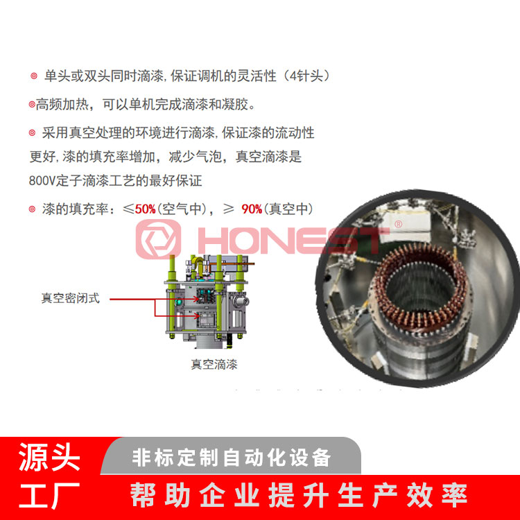 扁線定子滴漆機(jī)3