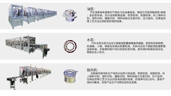 合利士電機(jī)自動(dòng)組裝生產(chǎn)線組裝工藝技術(shù)升級