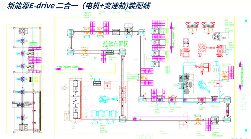 二合一電驅(qū)系統(tǒng)裝配生產(chǎn)線1