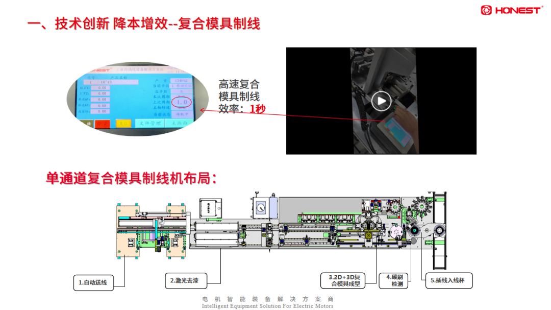 制線機1