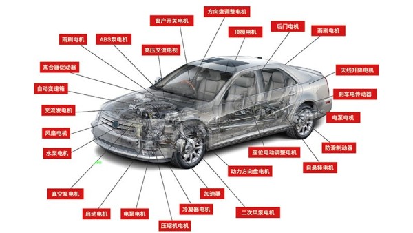 汽車電機自動化設(shè)備廠家